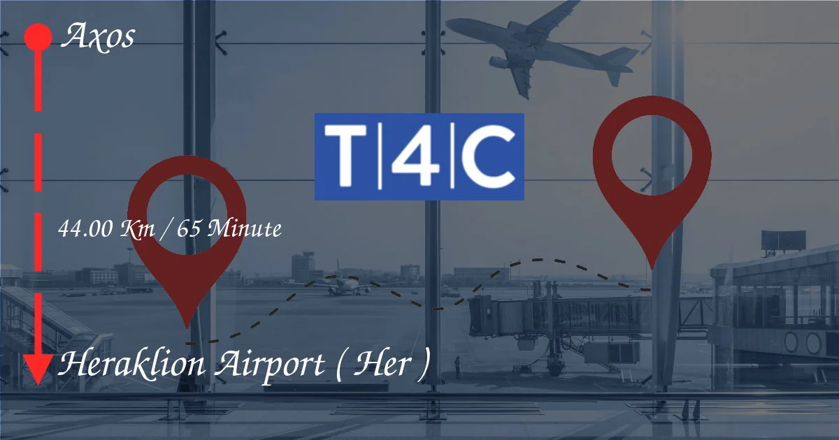 Cómo ir de Axos al aeropuerto de Heraklion (ella)