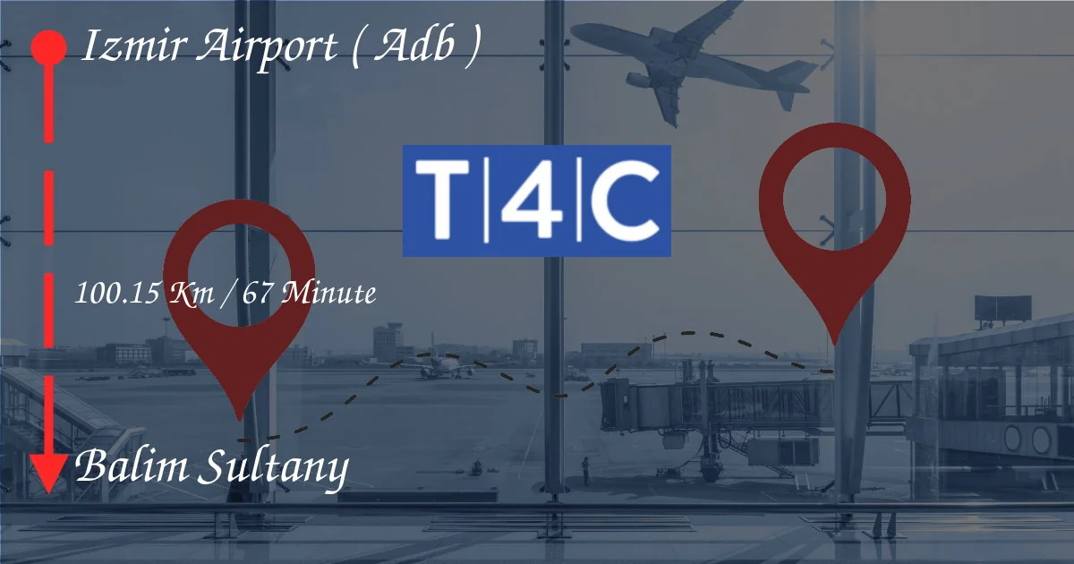 Comment passer de l'aéroport d'Izmir (ADB) à Balim Sultany