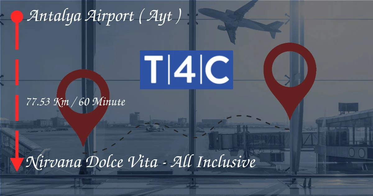 Come passare dall'aeroporto di Antalya (AYT) a Nirvana Dolce Vita - tutto compreso
