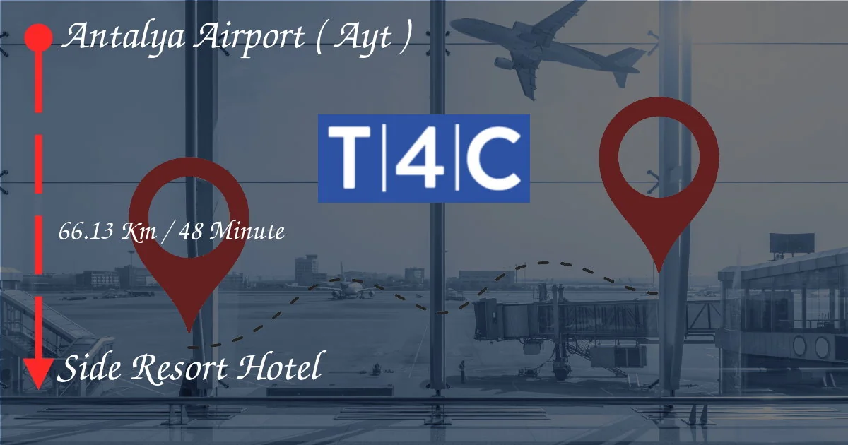 Comment aller de l'aéroport d'Antalya (AYT) à Hotel Resort Side