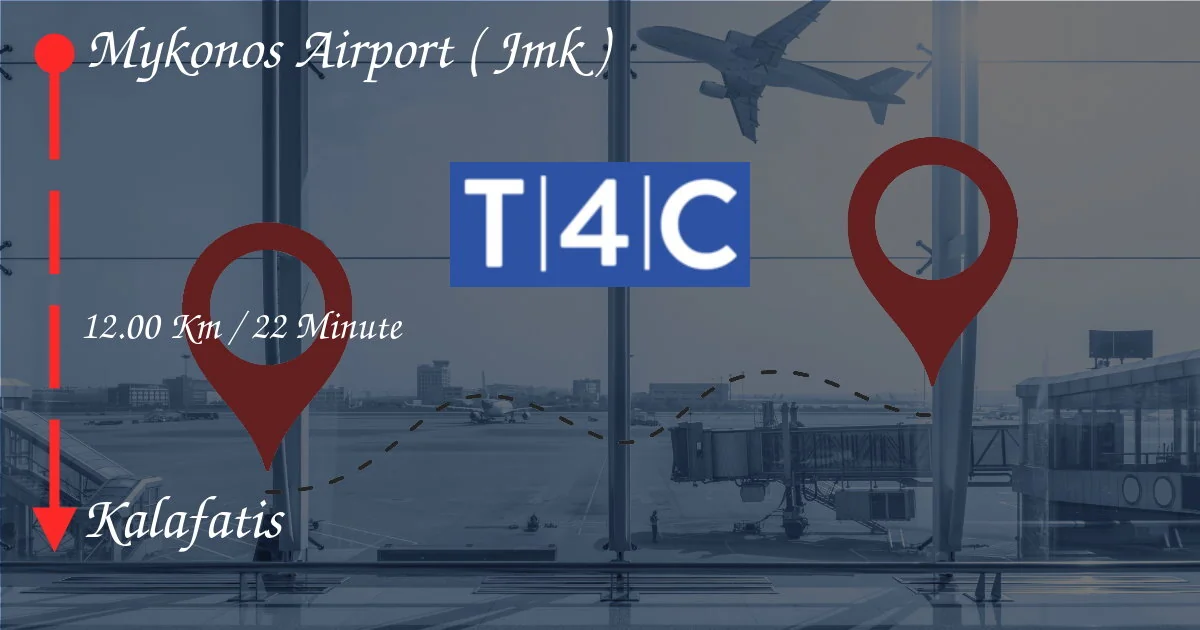 Comment aller de Kalafatis à l'aéroport de Mykonos (JMK)