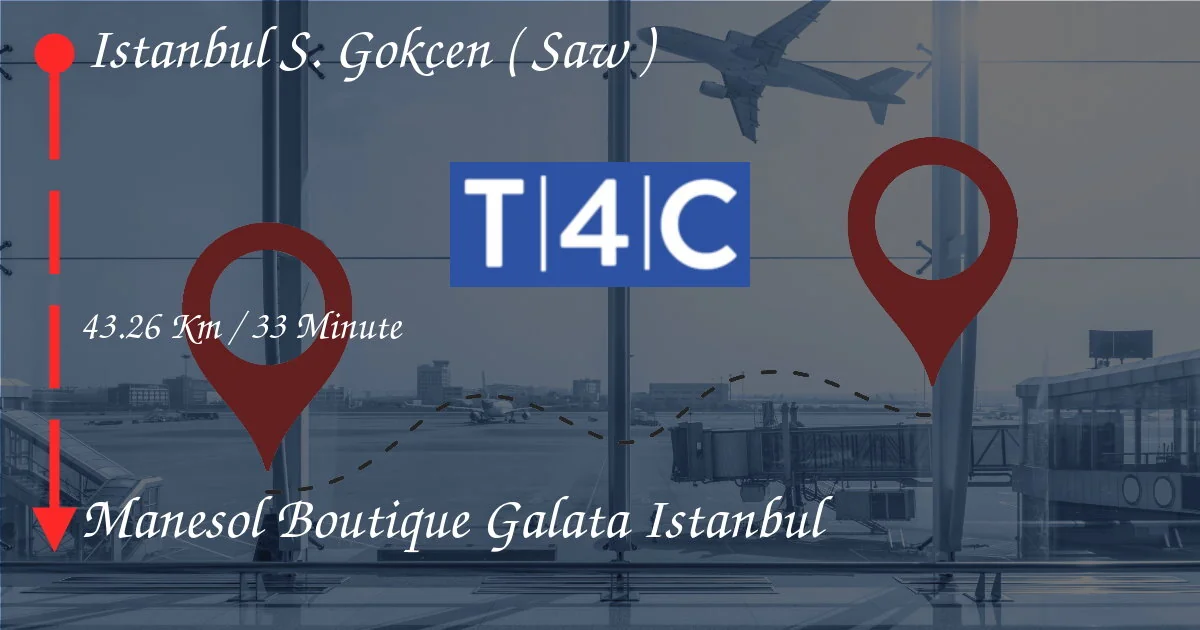Come andare da Istanbul Sabiha Gökçen (sega) alla boutique di Manesol Galata Istanbul