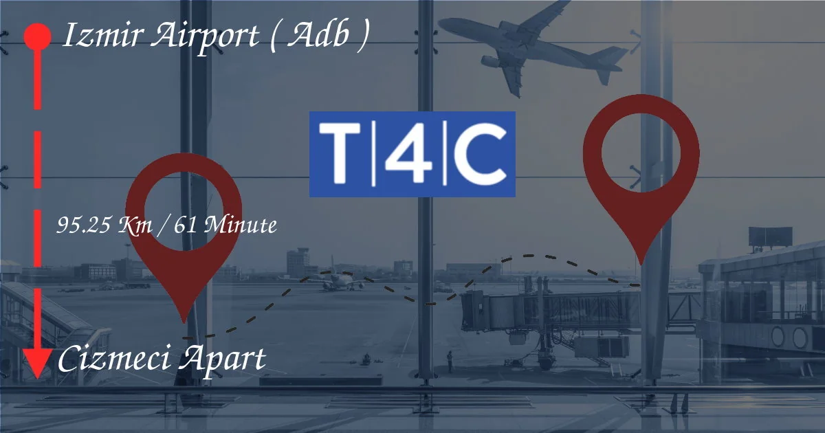 Come andare dall'aeroporto di Izmir (ADB) a Cizmeci a parte
