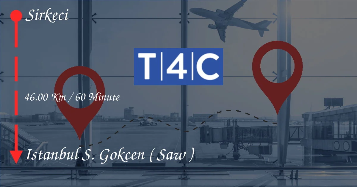 Comment aller de Sirkeci à Istanbul Sabiha Gökçen (SAW)