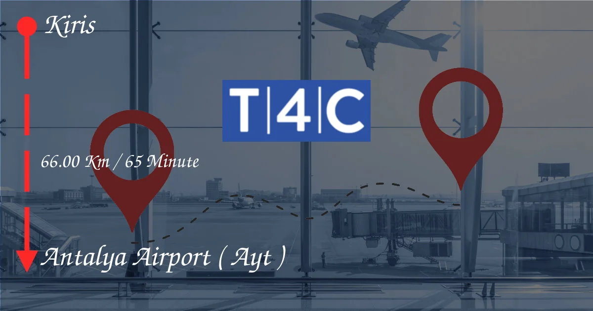 Comment aller de Kiris à l'aéroport d'Antalya (AYT)