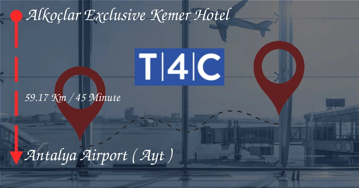 Come passare dall'Alkoçlar Exclusive Kemer Hotel all'aeroporto di Antalya (AYT)
